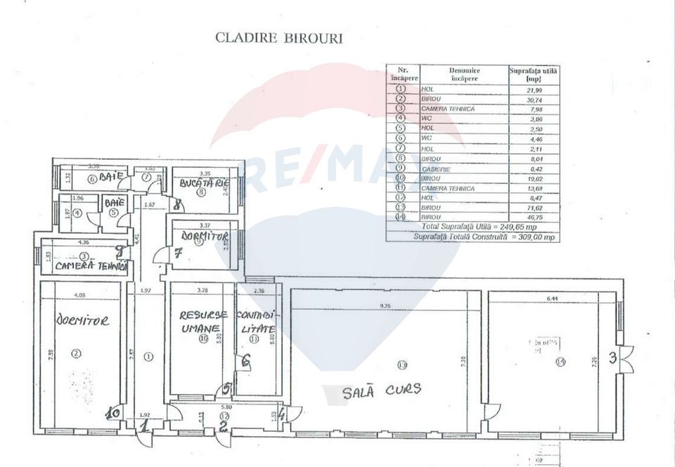 Hala | Spațiu industrial | Cladire birouri in cartierul CFR de vânzare