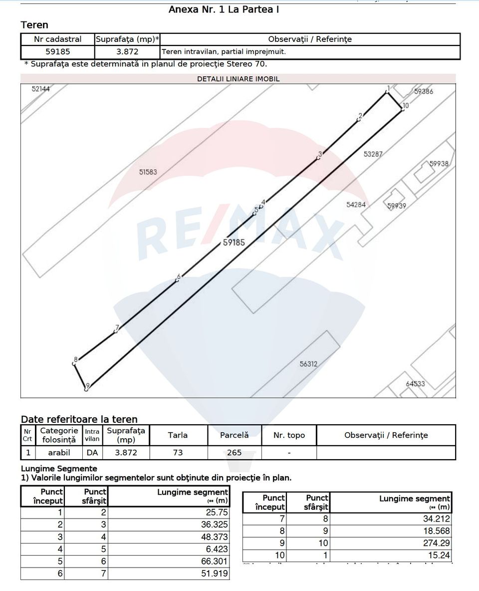 Land 3,872sqm Branesti / Strada Ion creanga