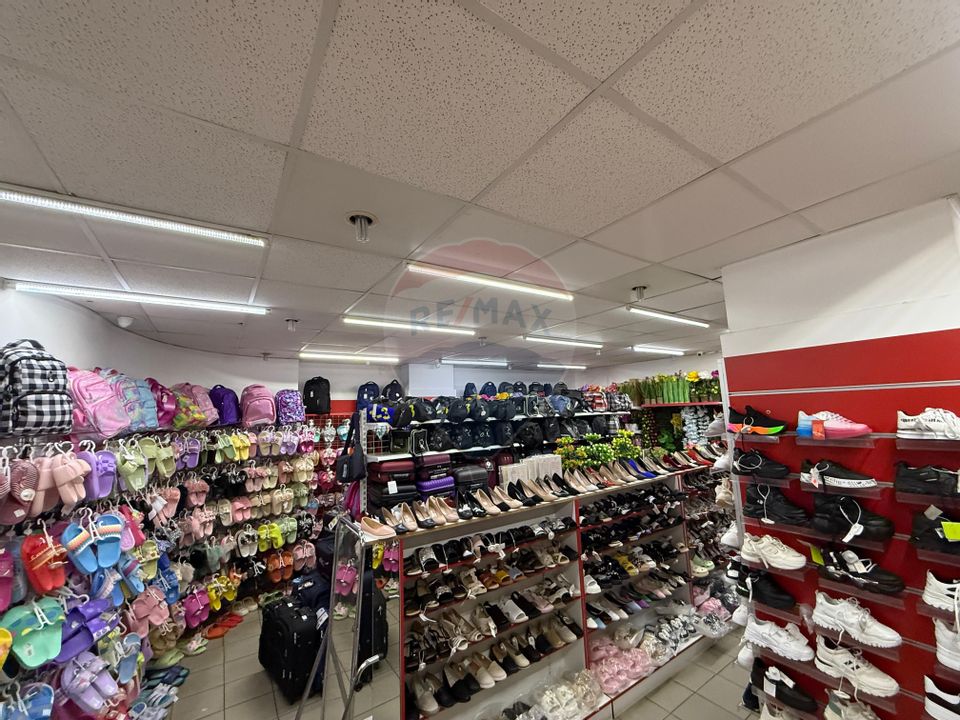 Spațiu ultracentral de vânzare, 586 mp, etaj 1, trafic intens