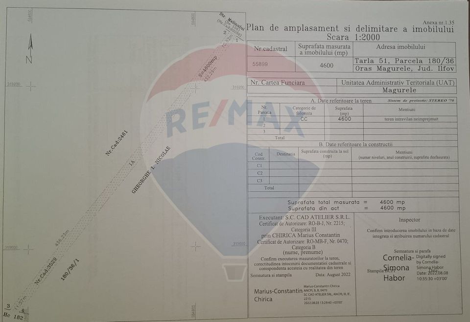 Teren Intravilan 4600mp in Magurele