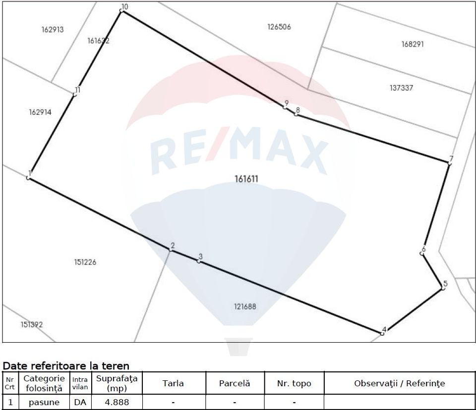 Land 4,888sqm Poiana Brasov / DN DN 1