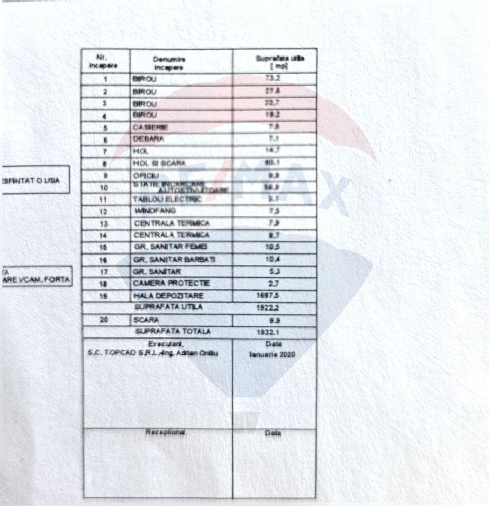2,400sq.m Industrial Space for sale, Centura Nord area
