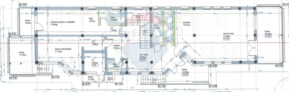 Pensiune turistică 4 margarete I Prahova I investiție premium