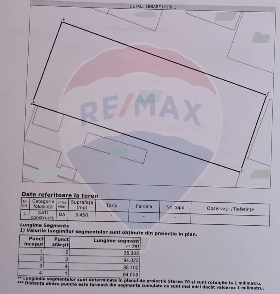 Teren 3450 mp cu Autorizatie de Construire langa Parcul Teilor