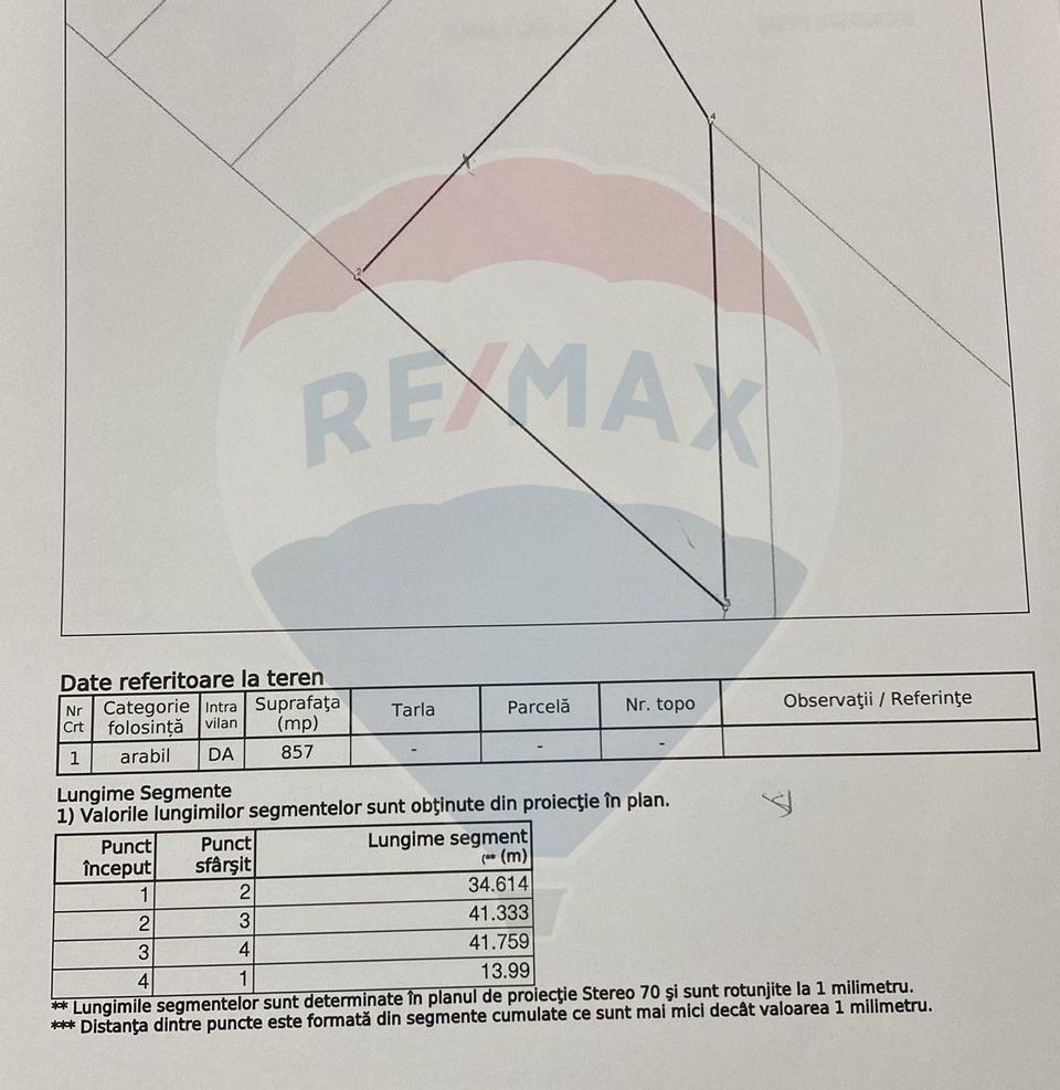 Teren 857mp Zarnesti / Strada F.N