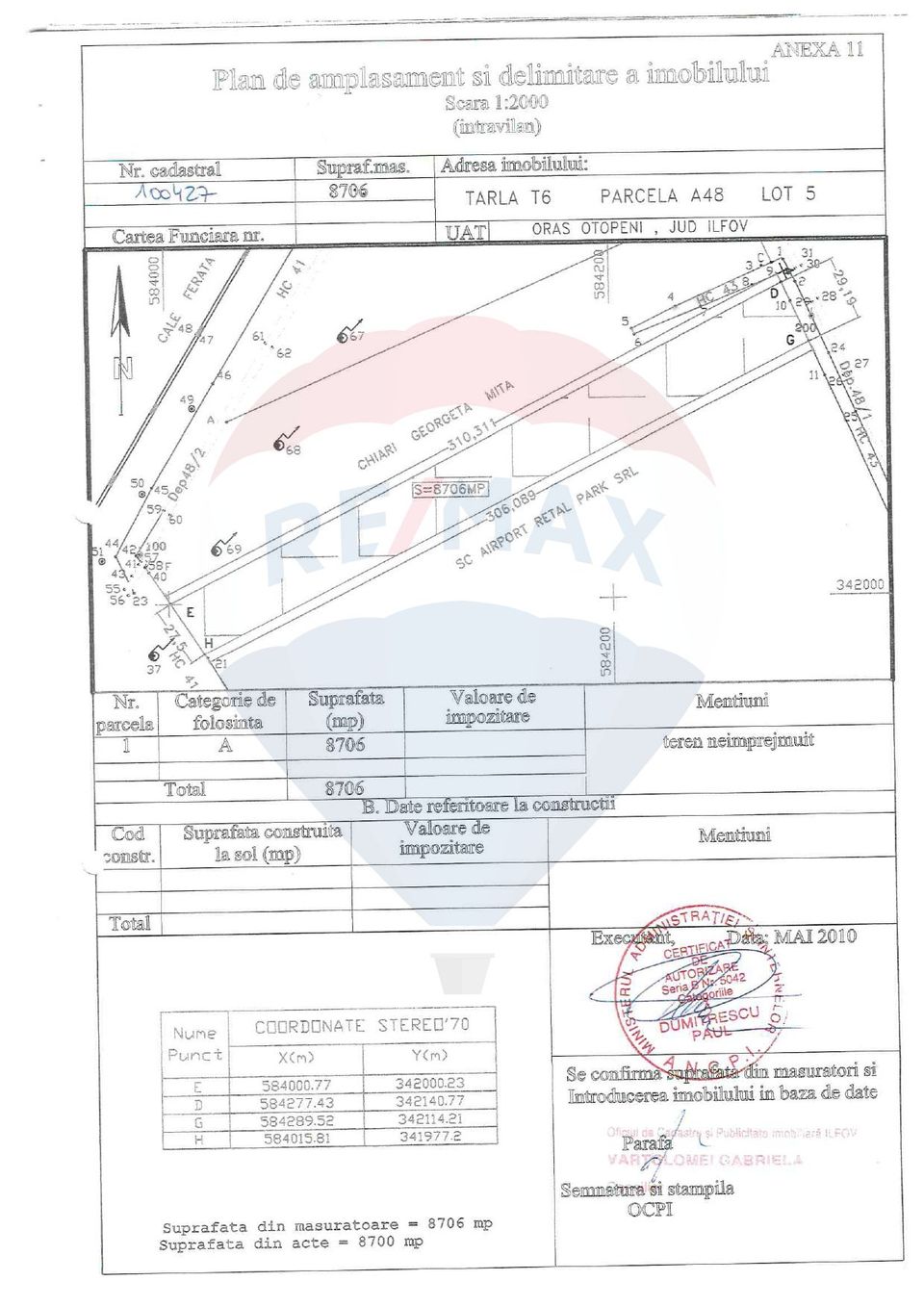 Land 19,700sqm Otopeni / Drumul Garii Odai