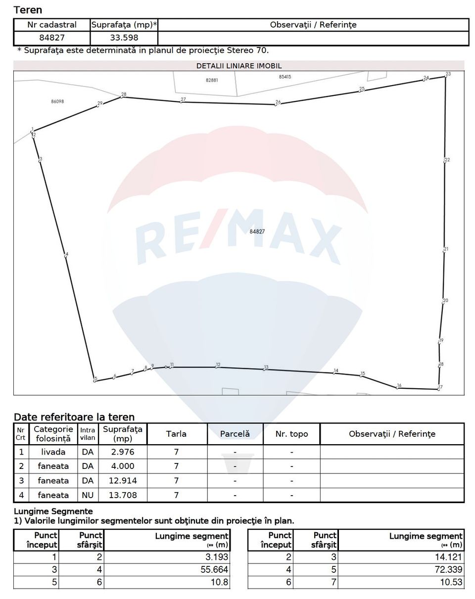 Land 33,598sqm Campulung-Muscel / Strada Colonel Alexandrescu
