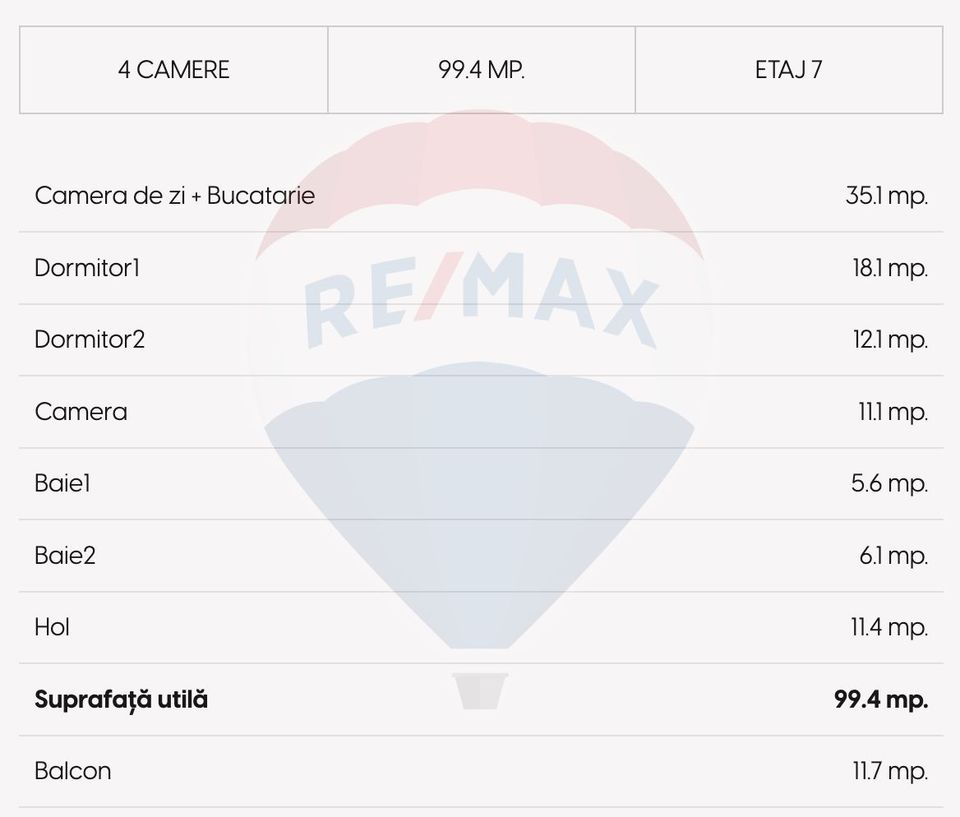 Apartament de vanzare, 4 camere, zona Garii