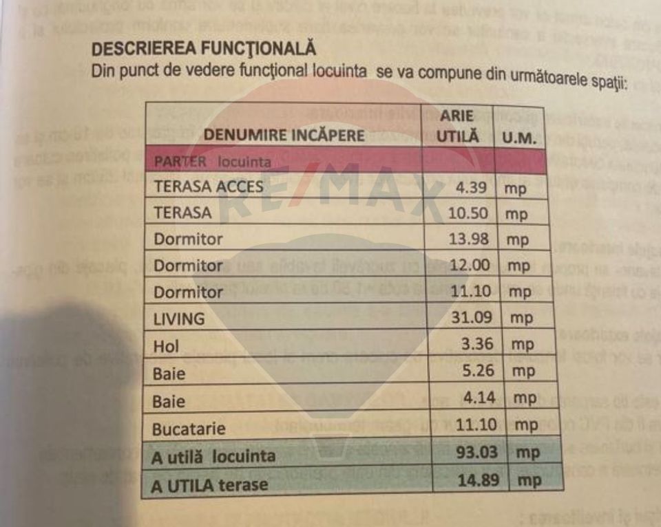 OCAZIE. Casă cu 4 camere de vânzare la rosu in Mocira.