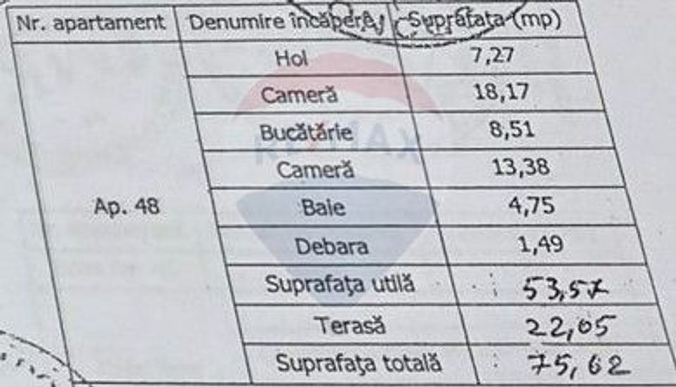 Apartament 2 camere, Avantgarden Bartolomeu, str Pescăruşului