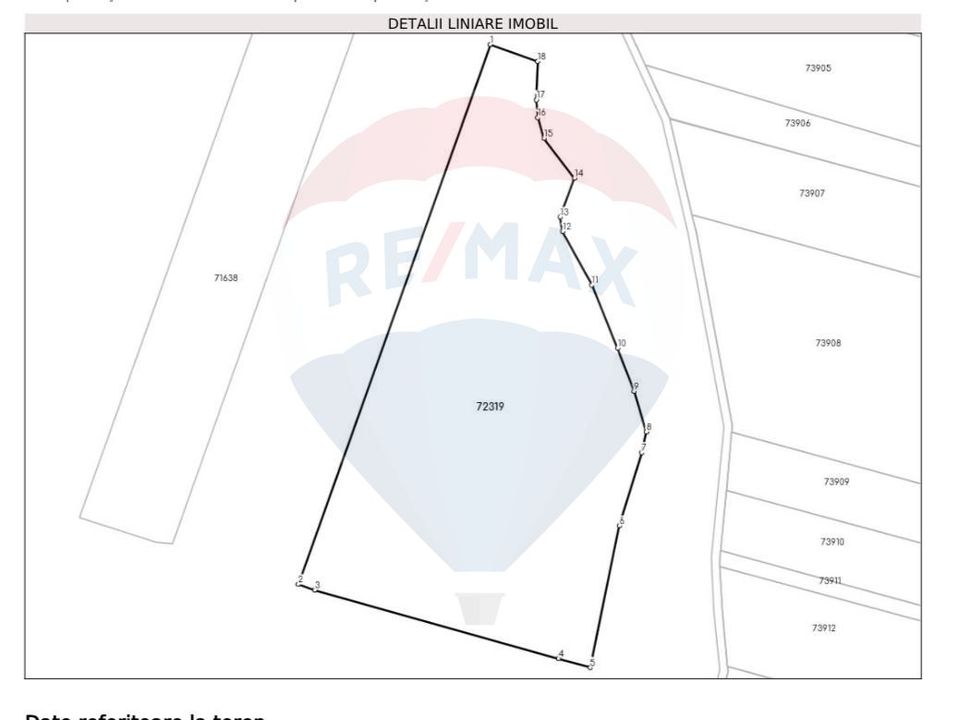 Land 76,400sqm Matasaru / Strada NS (Fara strada) strada Principala