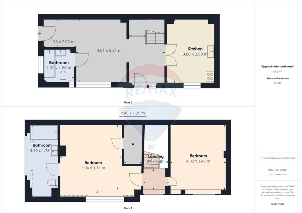 Casă / Vilă cocheta cu 3 camere - de vanzare - zona Basarab