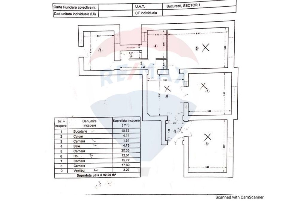 Apartament de închiriat 4 camere I Cismigiu I Stirbei Voda