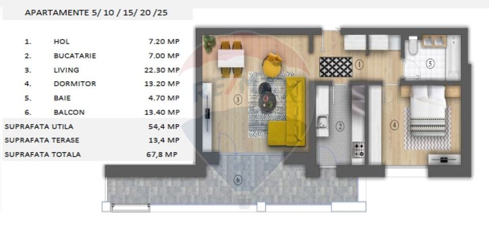 DE VANZARE Apartamente Premium 2 camere Noor / Unirii