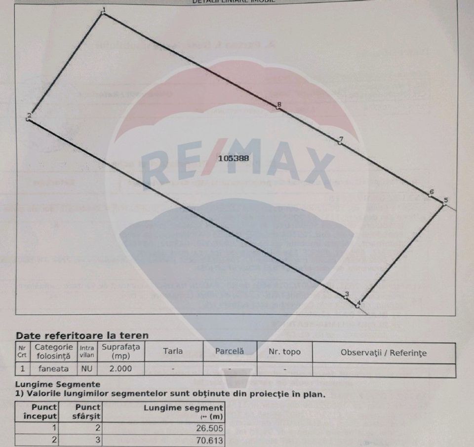 Teren extravilan, 2000 mp, Sat Peștera (com Moieciu)