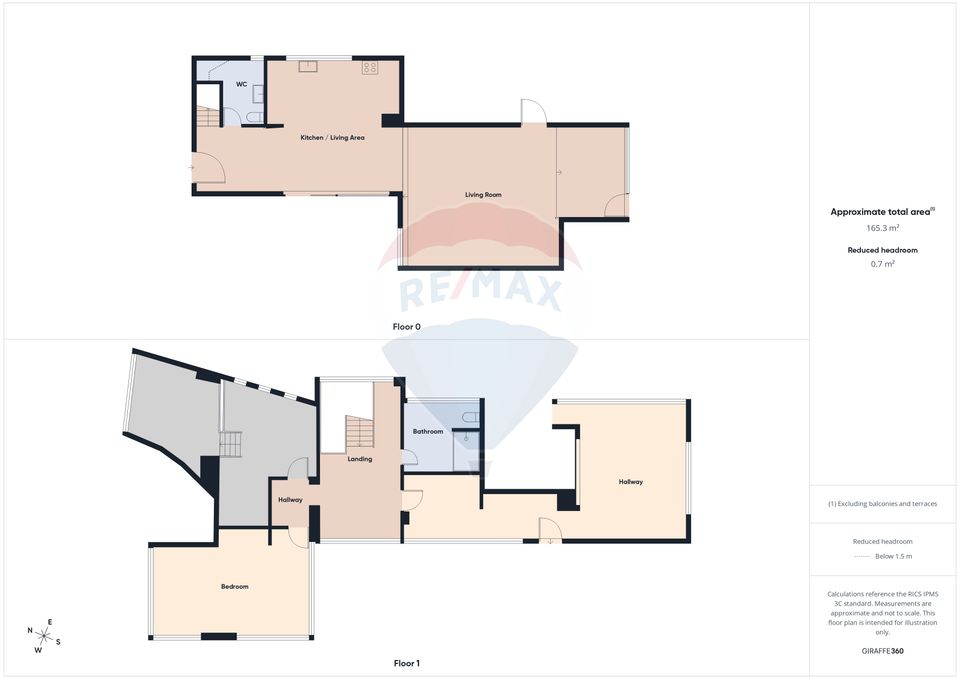Proprietate rara | Vila | Tehnologie de top | Tamasi