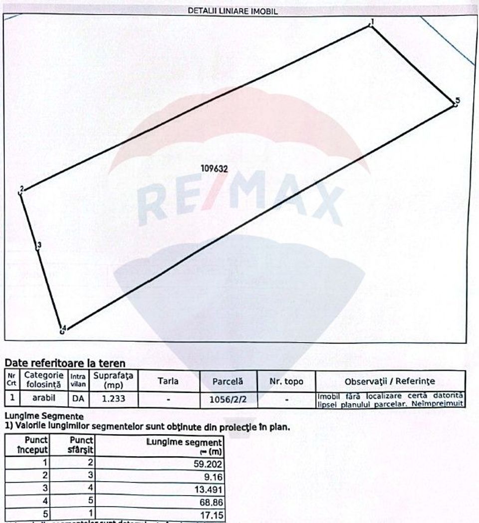 Teren de vânzare – zonă Wevern, Medias – 1.233 mp lângă padure