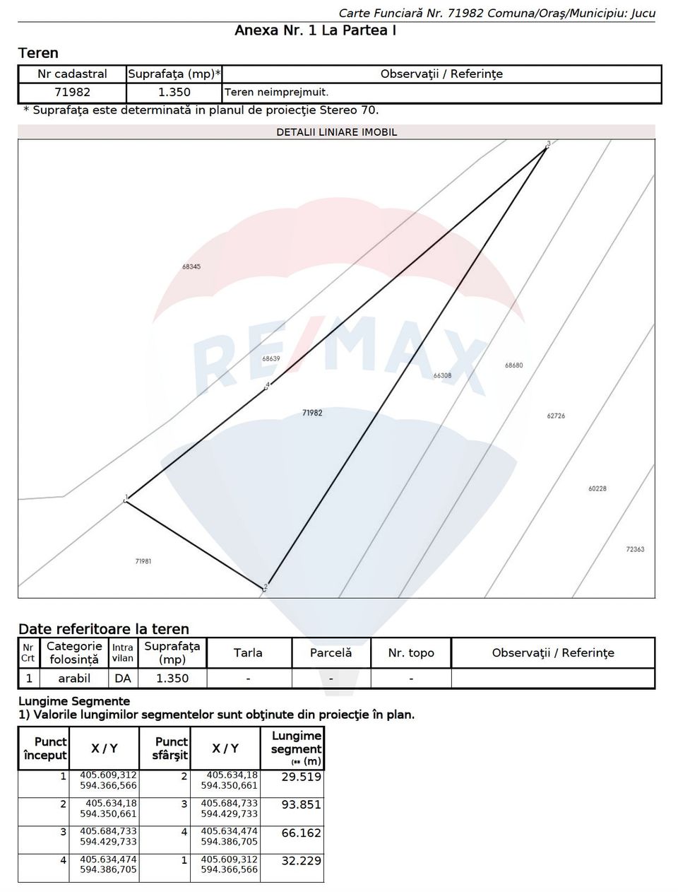 Teren intravilan 1350 mp – Jucu de Mijloc, lângă lac – ideal duplex
